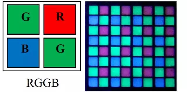 Micro LED全彩化與波長(zhǎng)一致性問題，他們是如何解決的 6.webp.jpg