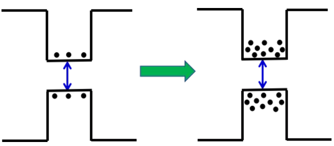 Micro LED全彩化與波長(zhǎng)一致性問題，他們是如何解決的 14.png