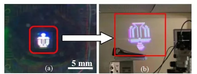 Micro LED全彩化與波長(zhǎng)一致性問題，他們是如何解決的 11.webp.jpg