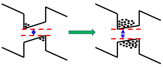 Micro LED全彩化與波長(zhǎng)一致性問題，他們是如何解決的 13.png