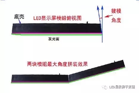 做弧形<a href=http://www.m.sosrehydrate.cn target=_blank class=infotextkey>led顯示屏</a>，弧的最小半徑需要多少 1.webp.jpg