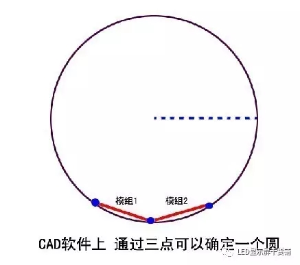 做弧形<a href=http://www.m.sosrehydrate.cn target=_blank class=infotextkey>led顯示屏</a>，弧的最小半徑需要多少 2.webp.jpg