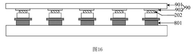 Micro LED巨量轉(zhuǎn)移無解？京東方亮出絕活 2.jpg