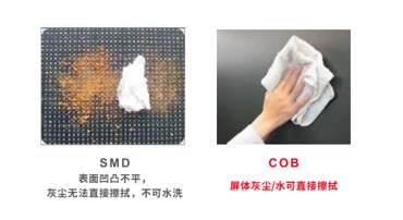 【科普】非常時期<a href=http://www.m.sosrehydrate.cn/xiaojianju/ target=_blank class=infotextkey>小間距</a><a href=http://www.m.sosrehydrate.cn target=_blank class=infotextkey>led顯示屏</a>消毒攻略 - 依馬獅視聽工場