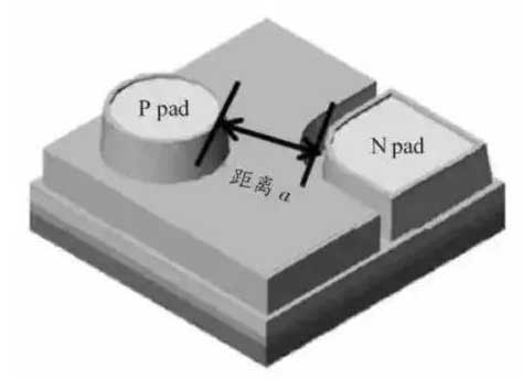 LED電子<a href=http://www.m.sosrehydrate.cn target=_blank class=infotextkey>大屏幕</a>的LED藍(lán)綠芯片的結(jié)構(gòu)