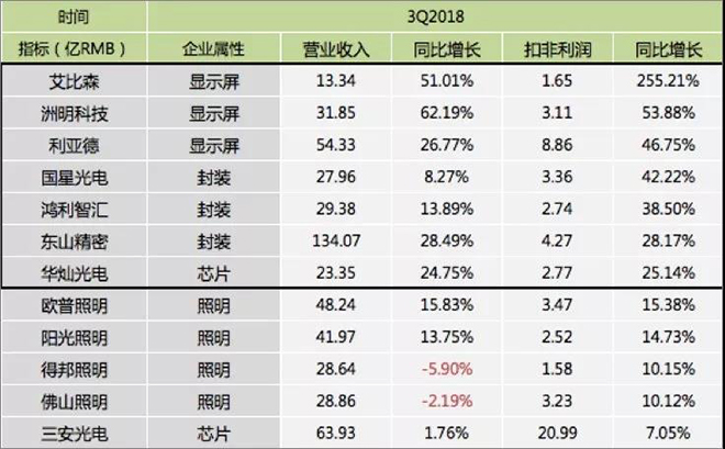 90秒看懂：中國品牌主宰的<a href=http://www.m.sosrehydrate.cn target=_blank class=infotextkey>led顯示屏</a>產(chǎn)業(yè) 9.jpg