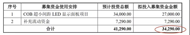 90秒看懂：中國品牌主宰的<a href=http://www.m.sosrehydrate.cn target=_blank class=infotextkey>led顯示屏</a>產(chǎn)業(yè) 13.jpg
